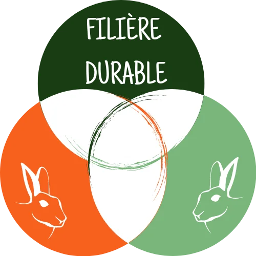 friandisebiologique-lapin-lapinnain-lacharmantebassecour